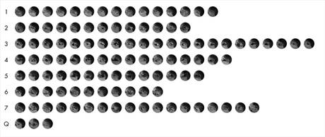 Tableau d’eclats, 2013  » Klicken zum Vergrössern ->